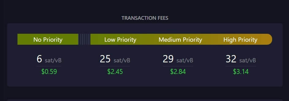 Transaction fees (Mempool)