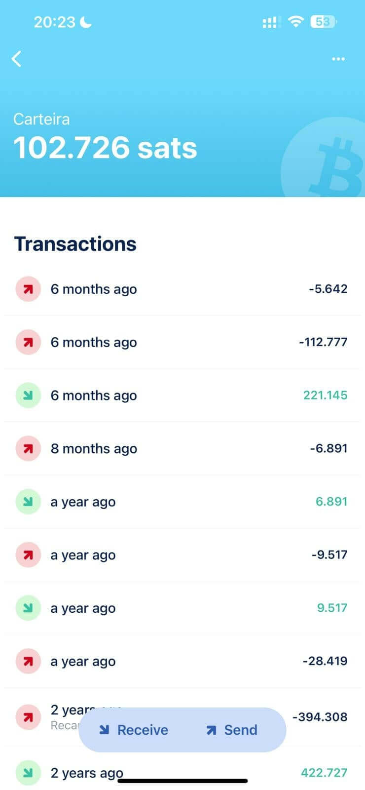 Your transactions on Blue Wallet